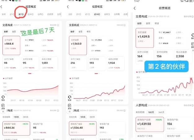 (15749期)小红书虚拟电商创富课:零成本开店/爆款笔记/自动发货,30天打造被动收入