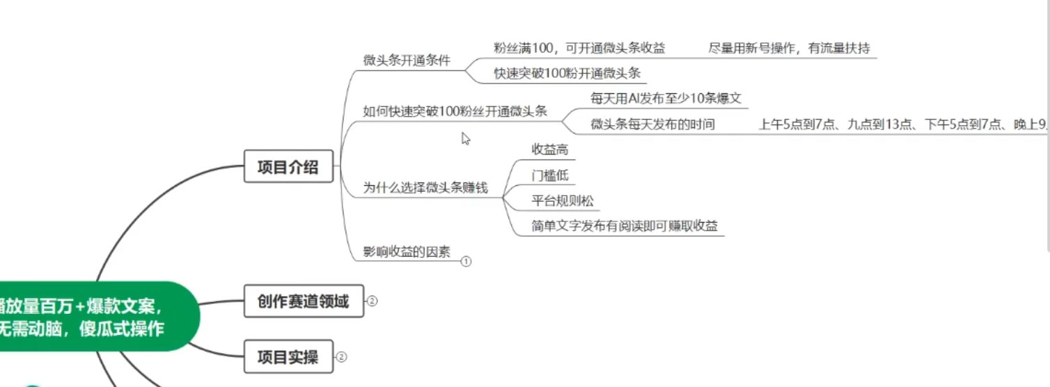 利用 AI 实现被动收入,单日收益几百上千,无需动脑,傻瓜式操作