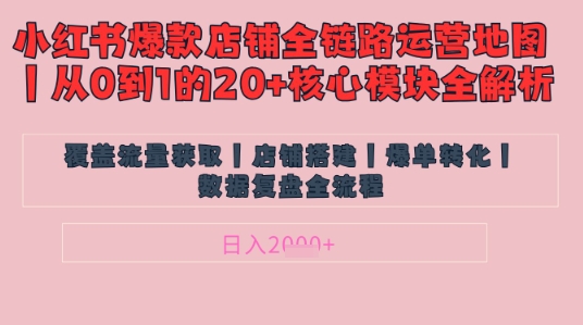 别再乱投流了!小红书店铺精细化运营让爆款笔记自己涨粉的底层逻辑,日入1k-51云资源