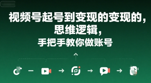 视频号起号到变现的思维逻辑，手把手教你做账号-51云资源