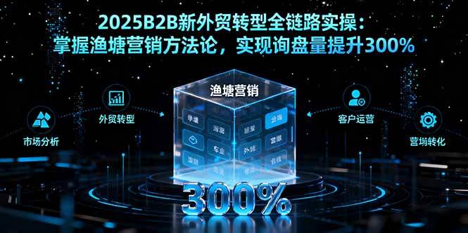 （16129期）2025B2B新外贸转型全链路实操：掌握渔塘营销方法论，实现询盘量提升300%-51云资源