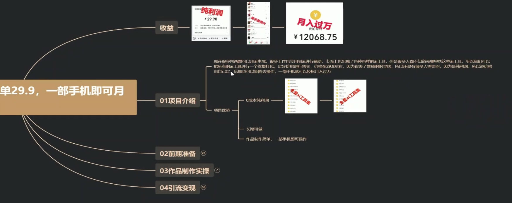 0 成本利用全套 AI 工具合集,一单 29.9,一部手机即可月入过万(附资料)