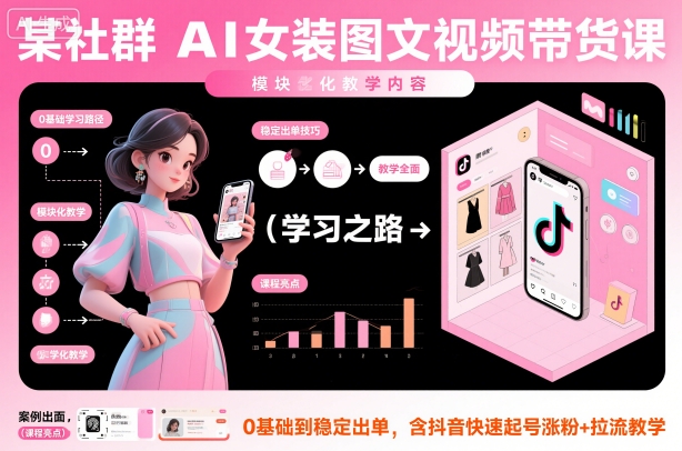 某社群AI女装图文视频带货课，教学全面，0基础到稳定出单，含抖音快速起号涨粉 拉流教学-51云资源