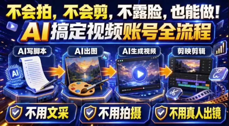AI短视频起号实战项目，用AI做视频起号，45天涨粉12W，一条广告8.5k，广告接到手软，引流、变现两不误！-51云资源