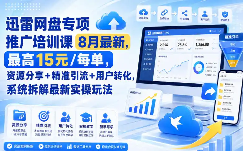 迅雷网盘专项推广培训课9月最新,最高15米/每单,资源分享 精准引流 用户转化,系统拆解最新实操玩法(更新1021)