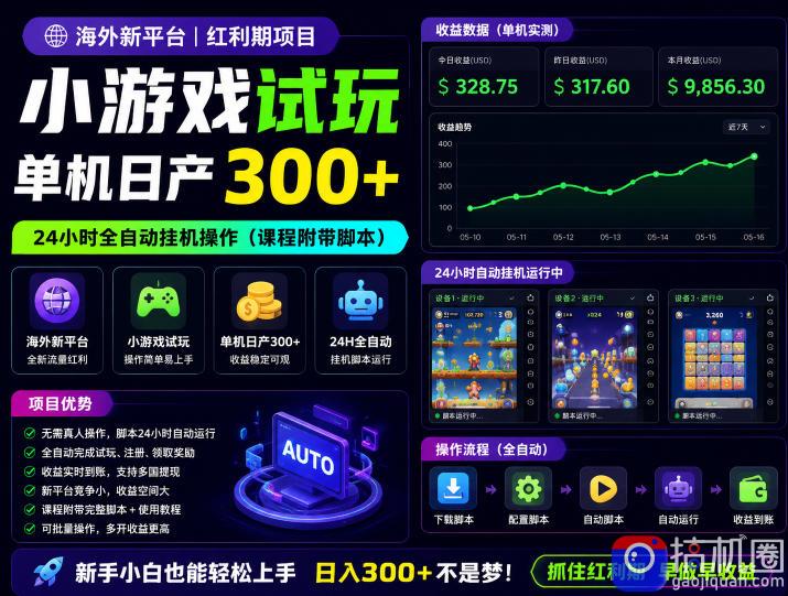 海外新平台,小游戏试玩,单机日产300 ,24小时全自动挂G操作(课程附带脚本)【揭秘】-51云资源