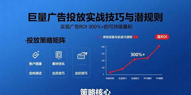 （15626期）巨量广告投放实战技巧与潜规则：实现广告ROI 300% 的可持续暴利-51云资源