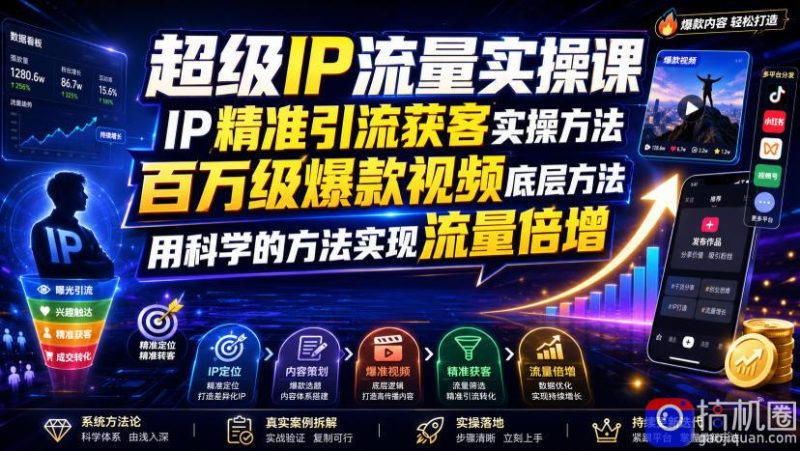 超级IP流量实操课,IP精准引流获客实操方法,百万级爆款视频底层方法,用科学的方法实现流量倍增-51云资源