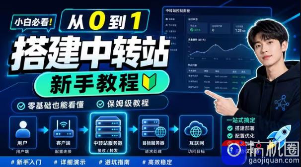 0门槛手把手教你自建一个AI-Token中转站，零基础也能看懂，保姆级教程-51云资源