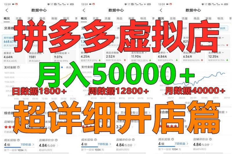 拼多多虚拟电商训练营月入40000 你也行，暴利稳定长久，副业首选-51云资源
