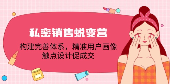 （12436期）私密销售蜕变营：构建完善体系，精准用户画像，触点设计促成交-51云资源