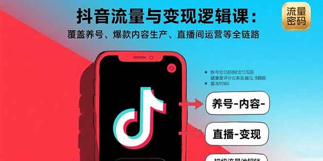 （15824期）抖音流量与变现逻辑课：覆盖养号、爆款内容生产、直播间运营等全链路-51云资源