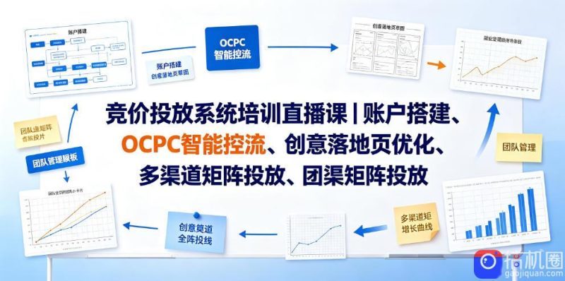 竞价投放系统培训直播课|账户搭建、OCPC智能控流、创意落地页优化、多渠道矩阵投放、团队管理与副业变现全阶实战-51云资源