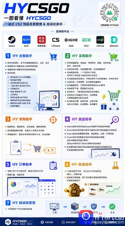 电脑全自动游戏打金,无需人工盯守,每日稳定收益几百!【揭秘】