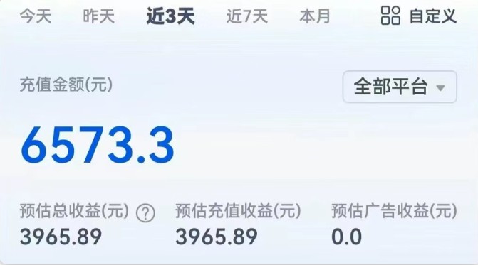 短剧新赛道—动漫短剧玩法，目前红利期月收益轻松达到6000 