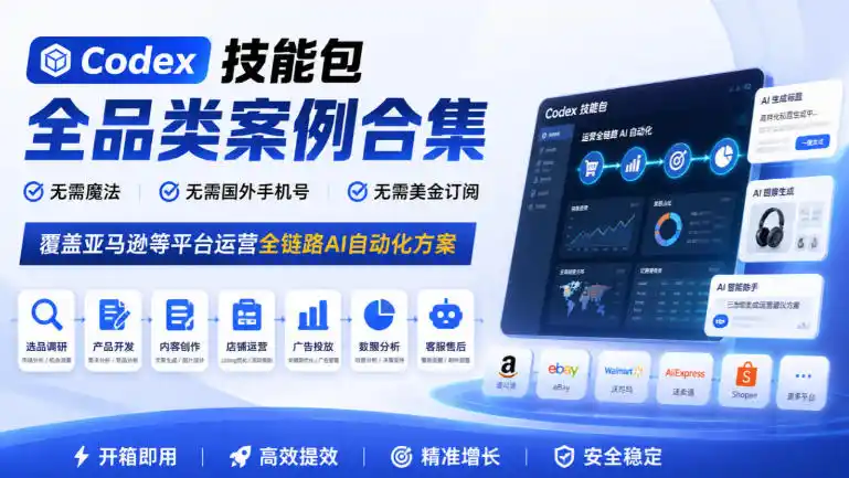 Codex技能包全品类案例合集,无需魔法、无需国外手机号、无需美金订阅,覆盖亚马逊等平台运营全链路AI自动化方案-51云资源