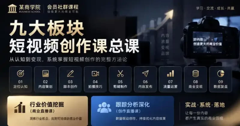 某商学院会员社群课程,九大板块短视频创作课总课,行业价值挖掘(商业直播课),跟踪分析深化(创作直播课)-51云资源