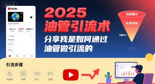 2025油管引流术,分享我是如何通过油管做引流的-51云资源