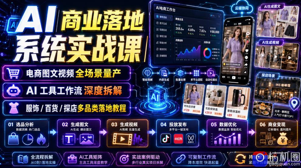 AI商业落地系统实战课|电商图文视频全场景量产・AI工具工作流深度拆解・服饰/百货/探店多品类落地教程