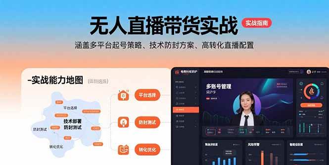 （15622期）无人直播带货实战，涵盖多平台起号策略、技术防封方案、高转化直播配置-51云资源