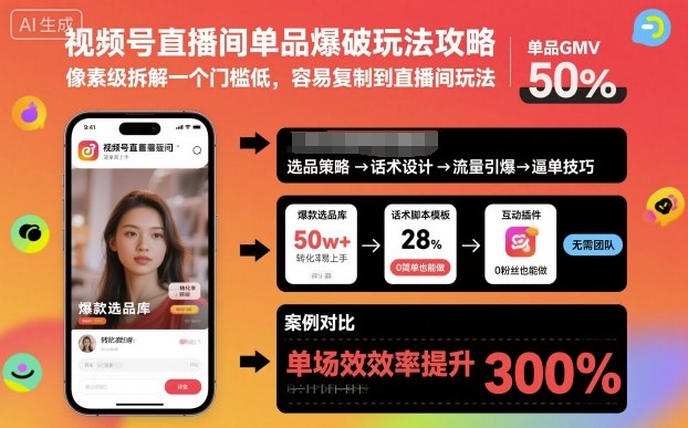 视频号直播间单品爆破玩法攻略，像素级拆解一个门槛低，容易复制到直播间玩法-51云资源