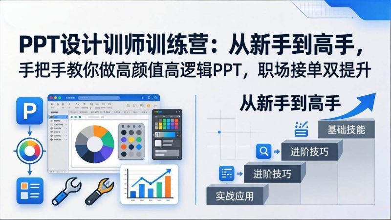 （17886期）PPT设计训师训练营：从新手到高手，手把手教你做高颜值高逻辑PPT，职场接单双提升-51云资源