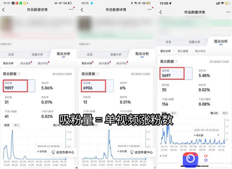 苗子起号涨粉实战变现训练营，多类目零基础爆款起号、精准起号节奏、新手稳涨粉可落地变现全课