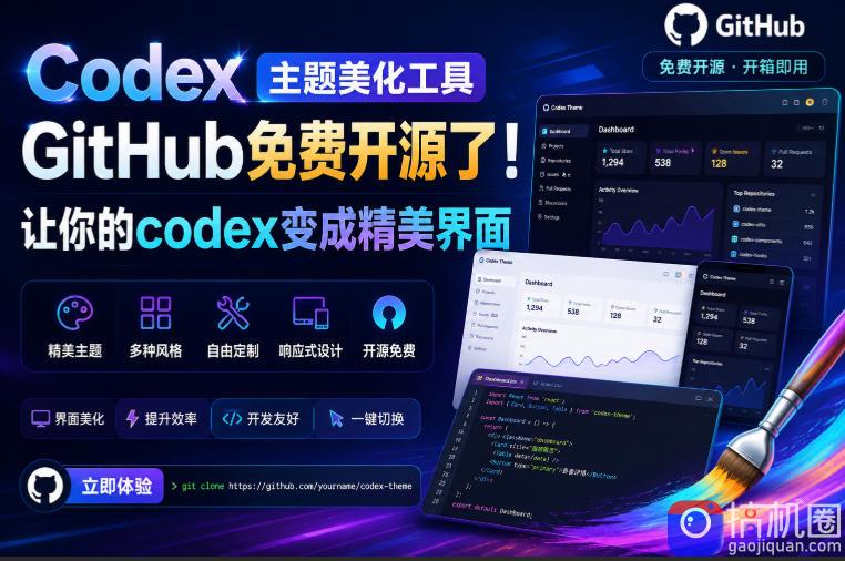 Codex主题美化工具,GitHub免费开源了!让你的codex变成精美界面-51云资源