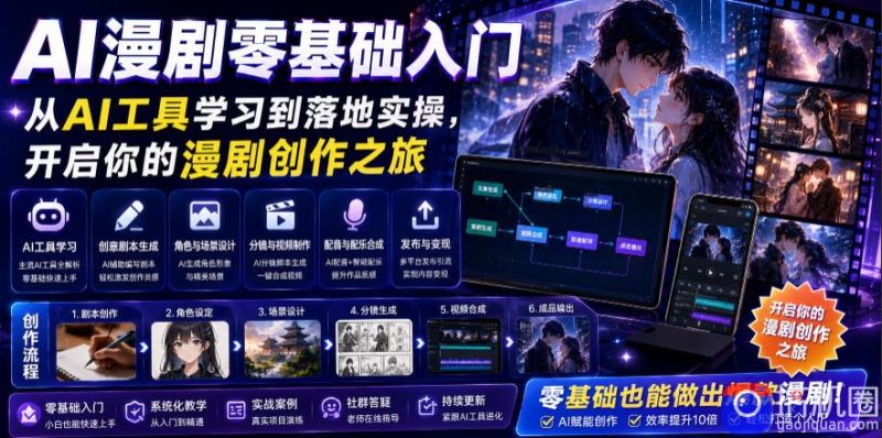 AI漫剧零基础入门,从AI工具学习到落地实操,开启你的漫剧创作之旅-51云资源
