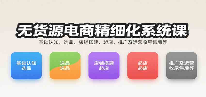 无货源电商精细化系统课：基础认知、选品、店铺搭建、起店、推广及运营收尾售后等-51云资源