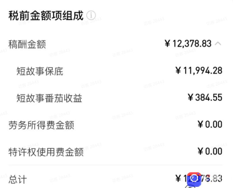 AI小说短故事项目,大佬亲测月入1-3W,零基础教你用AI批量产出优质短故事,实现一稿多吃多渠道变现