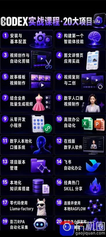 Codex智能体实战全能课｜0基础从搭建技能到自动化落地，视频剪辑-办公-知识库-数字人全场景变现教程