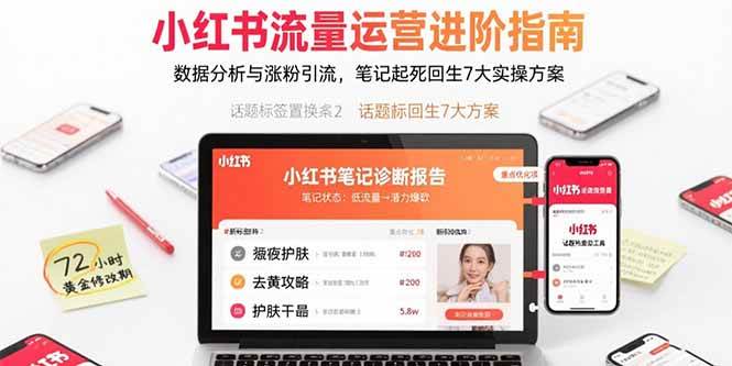（15827期）小红书流量运营进阶指南，数据分析与涨粉引流，笔记起死回生7大实操方案-51云资源