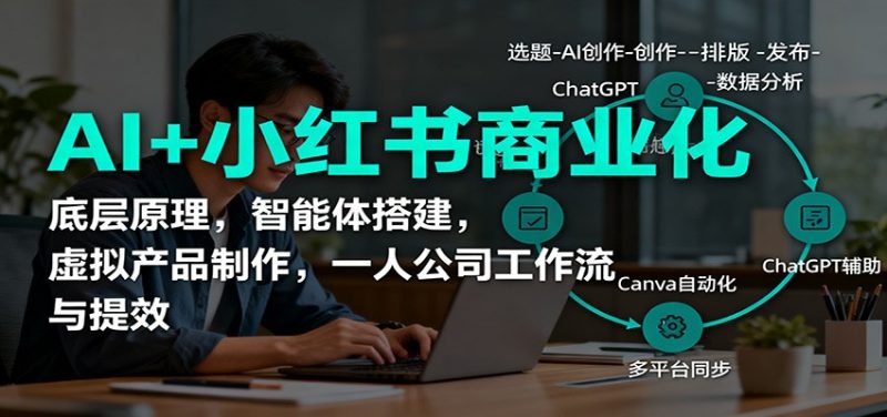 AI 小红书商业化,底层原理,智能体搭建,虚拟产品制作,一人公司工作流与提效-51云资源