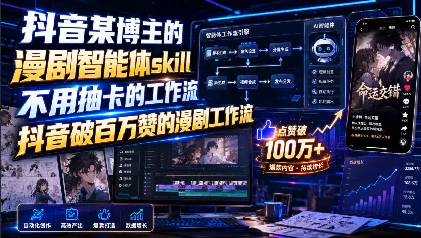 抖音某博主的漫剧智能体skill,不用抽卡的工作流,抖音破百万赞的漫剧工作流(更新)-51云资源