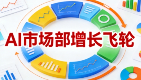 AI市场部增长飞轮，从1-100的电商内容提效实战，让优质内容成为你的流量引擎（更新2026年3月）-51云资源