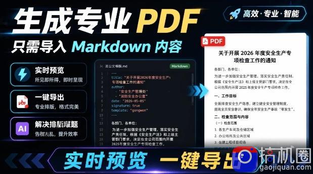只需导入Markdown内容，实时预览一键导出专业PDF！轻松解决AI生成内容排版问题Presto-51云资源