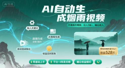 不用拍不用剪！AI自动生成烟雨视频，日入5张 ，睡后收入-51云资源