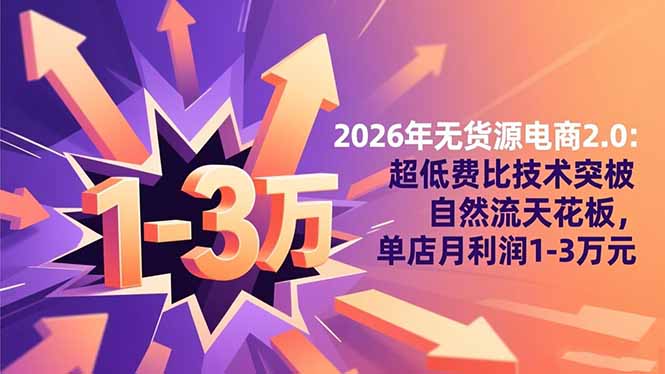2026年无货源电商2.0【更新】:超低费比技术突破自然流天花板,单店月利润1-3万元-51云资源