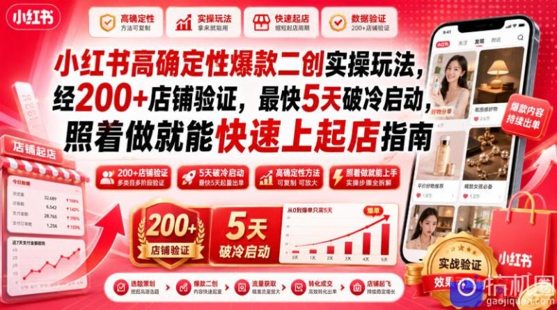 小红书高确定性爆款二创实操玩法，经200 店铺验证，最快5天破冷启动，照着做就能快速上起店指南-51云资源