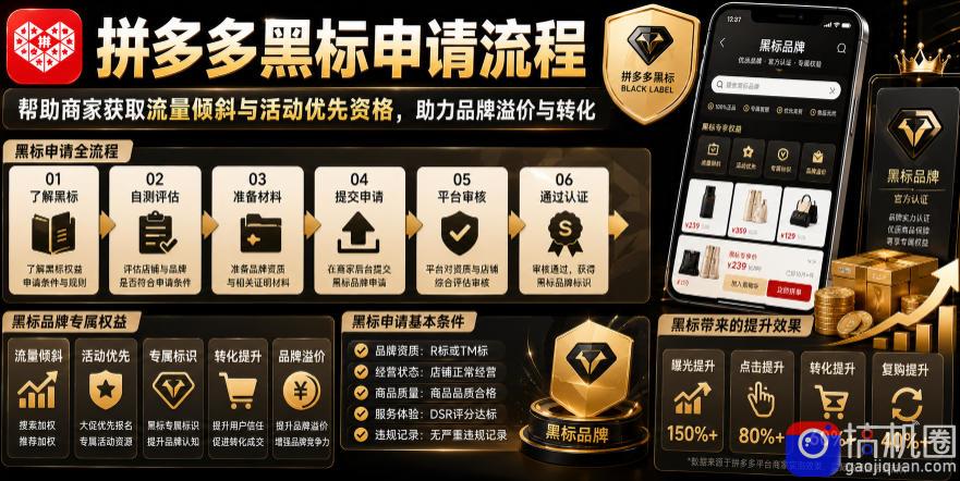 拼多多黑标申请流程，帮助商家获取流量倾斜与活动优先资格，助力品牌溢价与转化-51云资源