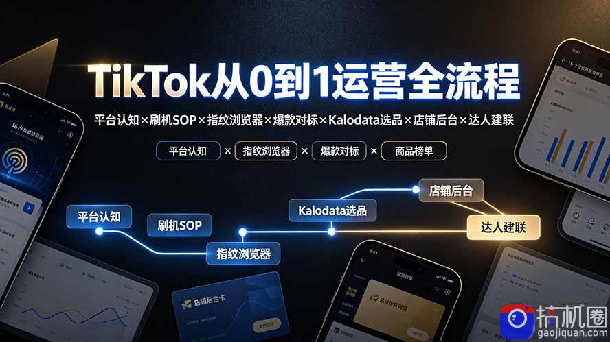 TikTok从0到1运营全流程：平台认知×刷机SOP×指纹浏览器×爆款对标×Kalodata选品×店铺后台×达人建联-51云资源