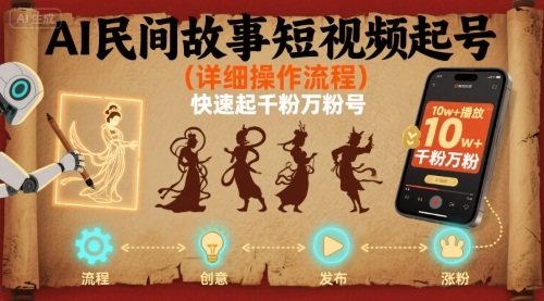 AI民间故事短视频起号，详细操作流程，快速起千粉万粉号-51云资源