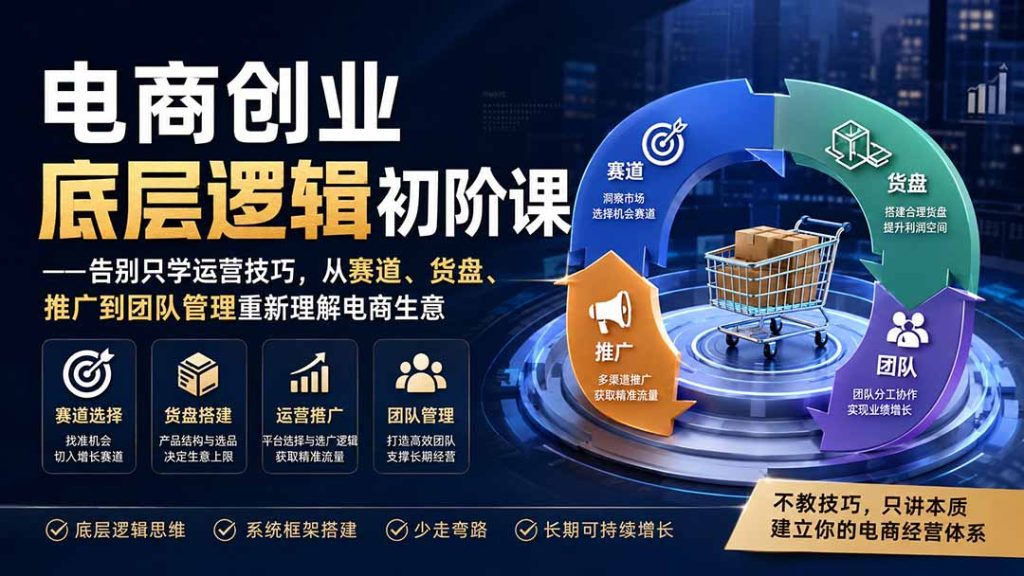 电商创业底层逻辑初阶课——告别只学运营技巧，从赛道、货盘、推广到团队管理重新理解电商生意-51云资源