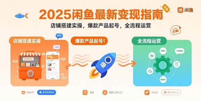 （15691期）2025闲鱼最新变现指南：店铺搭建实操，爆款产品起号，全流程运营-51云资源