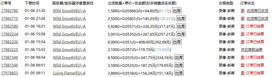 (13934期)游戏自动搬砖,轻松日入1000 小白轻松上手