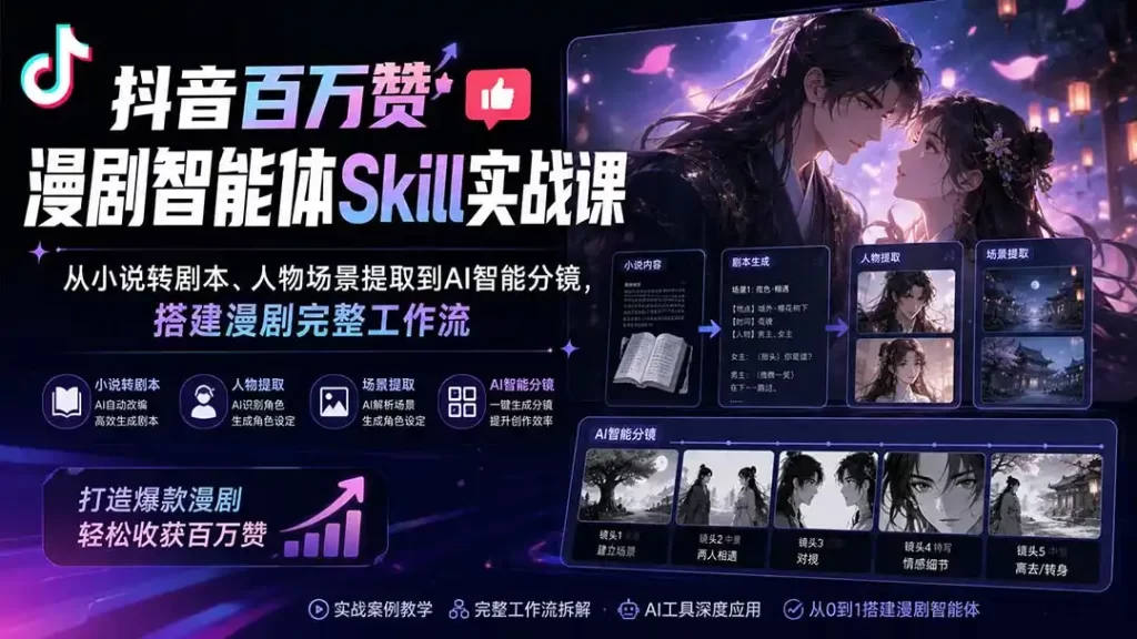 抖音百万赞漫剧智能体Skill实战课:从小说转剧本、人物场景提取到AI智能分镜,搭建漫剧完整工作流-51云资源