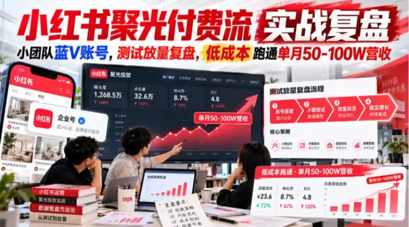 小红书聚光付费流实战复盘｜小团队蓝V账号，测试放量复盘，低成本跑通单月50‑100W营收【文档】-51云资源