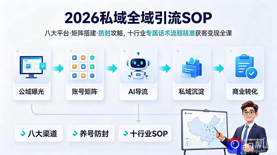2026私域全域引流SOP｜八大平台·矩阵搭建·防封攻略，十行业专属话术流程精准获客变现全课