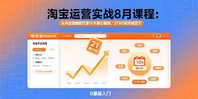（15849期）淘宝运营实战8月课程：从开店到爆款打造10大核心模块，21天0到月销百万-51云资源